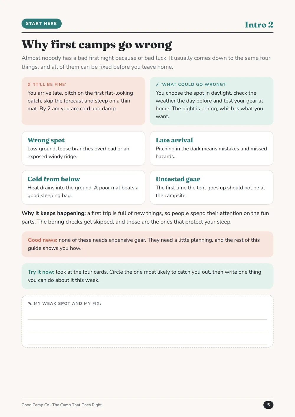 The Camp That Goes Right, page “Why first camps go wrong”